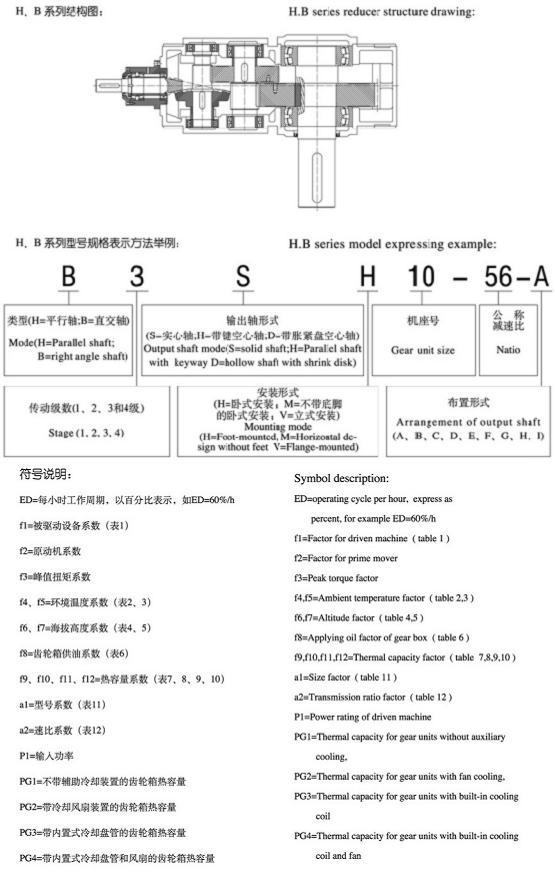 H、B系列標(biāo)準(zhǔn)工業(yè)齒輪箱